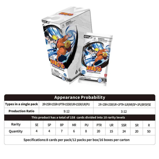 Kayou - Naruto Smriti Collectible Cards Series - Heaven Scroll Booster Box (12x Packs)